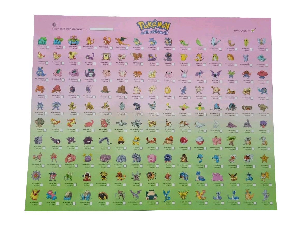 Pokemon-Poster 150 Pokemon Checkliste Postkarte "Gotta catch´em all"